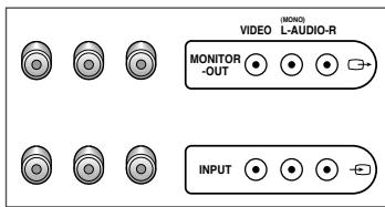 SAMSUNG CZ-21M163N - Raccorder les Entrées/Sorties des systèmes Audio/Video - 7