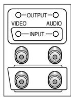 SAMSUNG CZ-21M163N - Raccorder les Entrées/Sorties des systèmes Audio/Video - 4