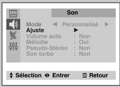 SAMSUNG CZ-21M163N - Selectionnez le format de l'image (selon le modele) - 12