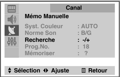 SAMSUNG CZ-21M163N - Mémorisez les chaînes manuellement - 6
