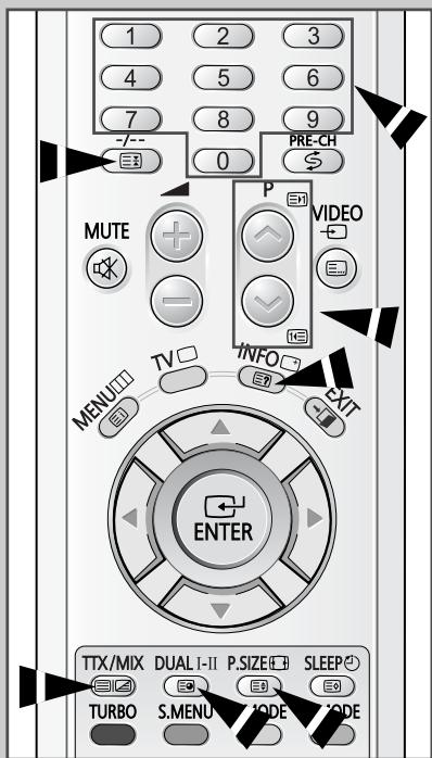SAMSUNG CZ-21M163N - Affichez l'écran de télétexte (selon le modele) - 2