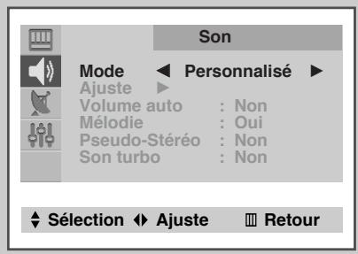 SAMSUNG CZ-21M163N - Selectionnez le format de l'image (selon le modele) - 10