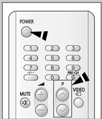 SAMSUNG CZ-21M163N - Mettez votre téléviseur en veille - 1