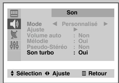 SAMSUNG CZ-21M163N - Son turbo - 5