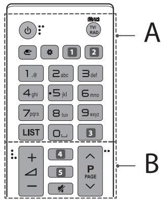 LG 65UH750V - Remote control - 1