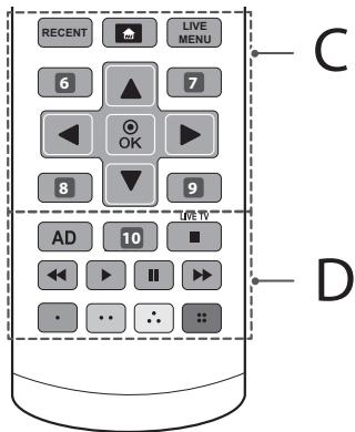 LG 65UH750V - B - 1