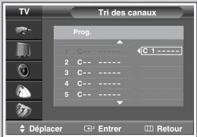 SAMSUNG SP-47Q1HE - Organisation des canaux mémorisés - 3