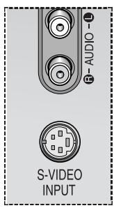 SAMSUNG SP-47Q1HE - Branchement de l'entrée S-Viséo - 1
