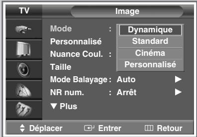 SAMSUNG SP-47Q1HE - Changement de la norme Image - 3
