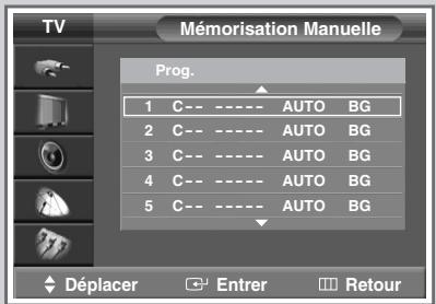 SAMSUNG SP-47Q1HE - Mémorisation manuelle des canaux - 2