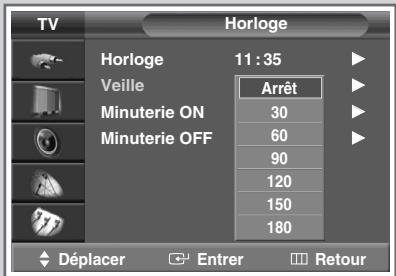 SAMSUNG SP-47Q1HE - Réglage de Veille auto. - 4