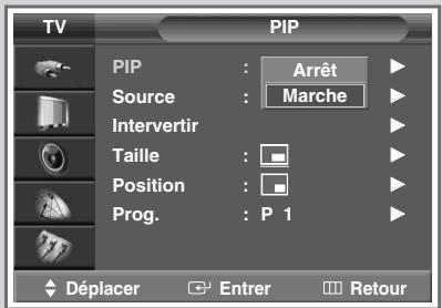 SAMSUNG SP-47Q1HE - Affichage image dans l'image (PIP) - 2