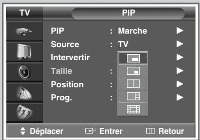 SAMSUNG SP-47Q1HE - Affichage image dans l'image (PIP) - 5
