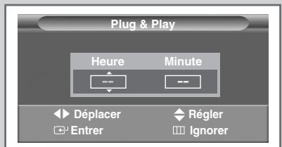 SAMSUNG SP-47Q1HE - Fonction Plug & Play - 6