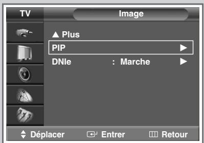 SAMSUNG SP-47Q1HE - Affichage image dans l'image (PIP) - 1