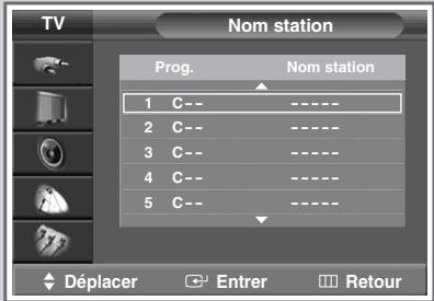 SAMSUNG SP-47Q1HE - Attribution de noms aux canaux - 2