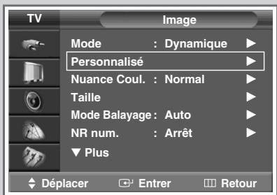 SAMSUNG SP-47Q1HE - Personnalisation des réglages de l'image - 1