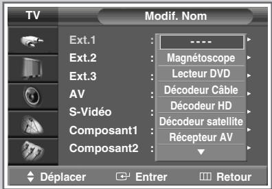 SAMSUNG SP-47Q1HE - Visualisation d'une source de signal externe - 6