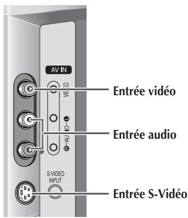 SAMSUNG SP-47Q1HE - Côté du téléviseur - 2