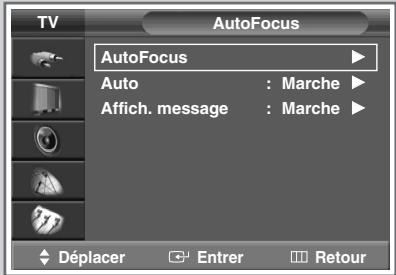 SAMSUNG SP-47Q1HE - Réglage automatique de l'écran (AutoFocus) - 3
