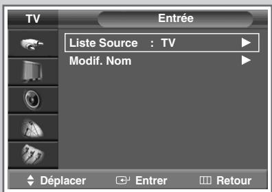 SAMSUNG SP-47Q1HE - Visualisation d'une source de signal externe - 3