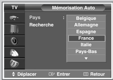 SAMSUNG SP-47Q1HE - Mémorisation automatique des canaux - 2