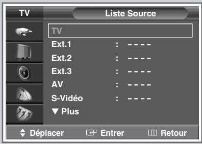 SAMSUNG SP-47Q1HE - Visualisation d'une source de signal externe - 4