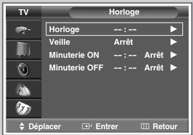 SAMSUNG SP-47Q1HE - Réglage et affichage de l'heure actuelle - 2