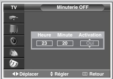 SAMSUNG SP-47Q1HE - Mise en marche et arrêt automatiques de votre téléviseur - 5