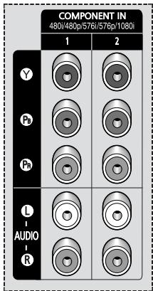 SAMSUNG SP-47Q1HE - Branchement de l'entrée composant - 1