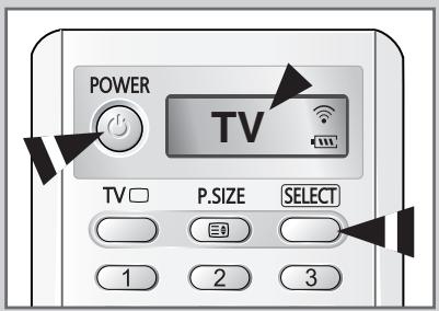 SAMSUNG SP-47Q1HE - Mise en marche et arrêt de votre téléviseur - 1