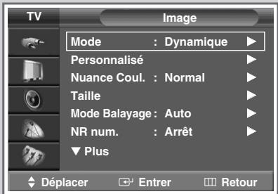 SAMSUNG SP-47Q1HE - Changement de la norme Image - 2