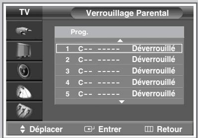 SAMSUNG SP-47Q1HE - Verrouillage des canaux - 2