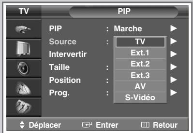SAMSUNG SP-47Q1HE - Affichage image dans l'image (PIP) - 3