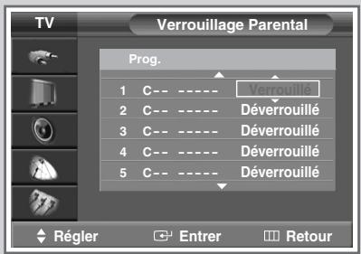 SAMSUNG SP-47Q1HE - Verrouillage des canaux - 3