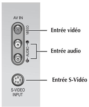 SAMSUNG SP-47Q1HE - Côté du téléviseur - 1