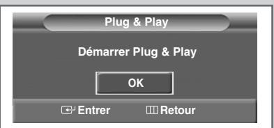 SAMSUNG SP-47Q1HE - Fonction Plug & Play - 1