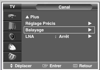 SAMSUNG SP-47Q1HE - Visualisation de l'image du balayage des canaux - 1