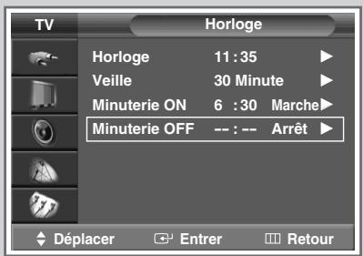 SAMSUNG SP-47Q1HE - Mise en marche et arrêt automatiques de votre téléviseur - 4