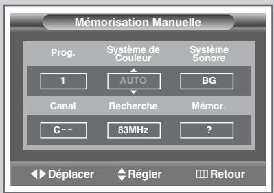 SAMSUNG SP-47Q1HE - Mémorisation manuelle des canaux - 4