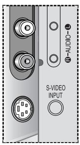 SAMSUNG SP-47Q1HE - Branchement de l'entrée S-Viséo - 2