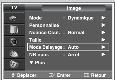 SAMSUNG SP-47Q1HE - Sélection du mode balayage - 1