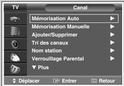 SAMSUNG SP-47Q1HE - Mémorisation automatique des canaux - 1