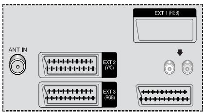 SAMSUNG SP-47Q1HE - Utilisation d'un cable coaxial - 1