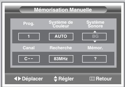 SAMSUNG SP-47Q1HE - Mémorisation manuelle des canaux - 5