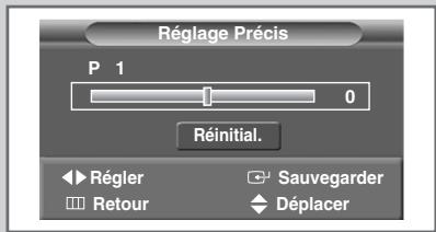 SAMSUNG SP-47Q1HE - Réception nette des canaux grâce à la symtonisation fine - 2
