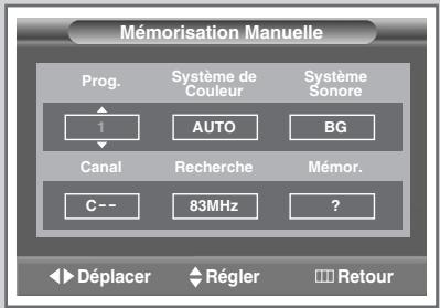 SAMSUNG SP-47Q1HE - Mémorisation manuelle des canaux - 3
