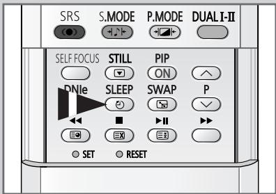 SAMSUNG SP-47Q1HE - Réglage de Veille auto. - 5