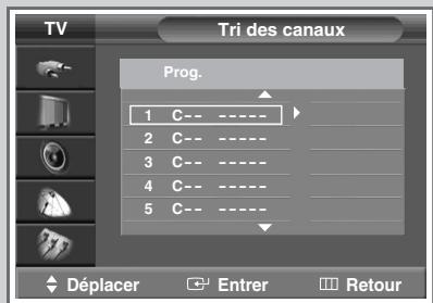 SAMSUNG SP-47Q1HE - Mémorisation automatique des canaux - 6