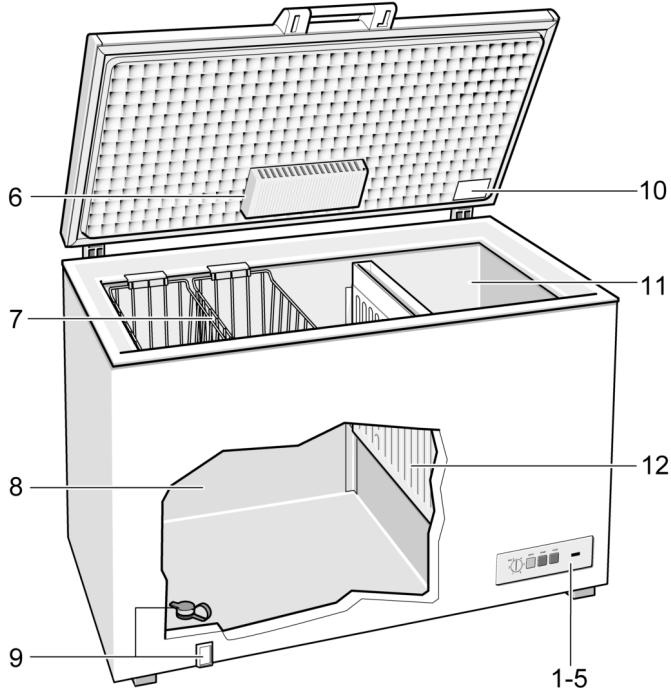BOSCH GCM 34AW20N/01 - Demande de réparation et conseils en cas de problème - 3